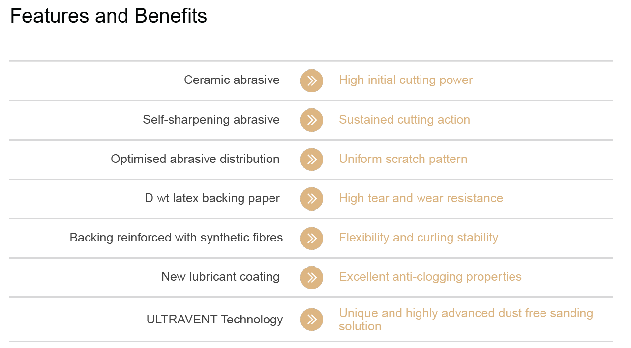 Rhynogrip HT Ceramic Discs – 150mm