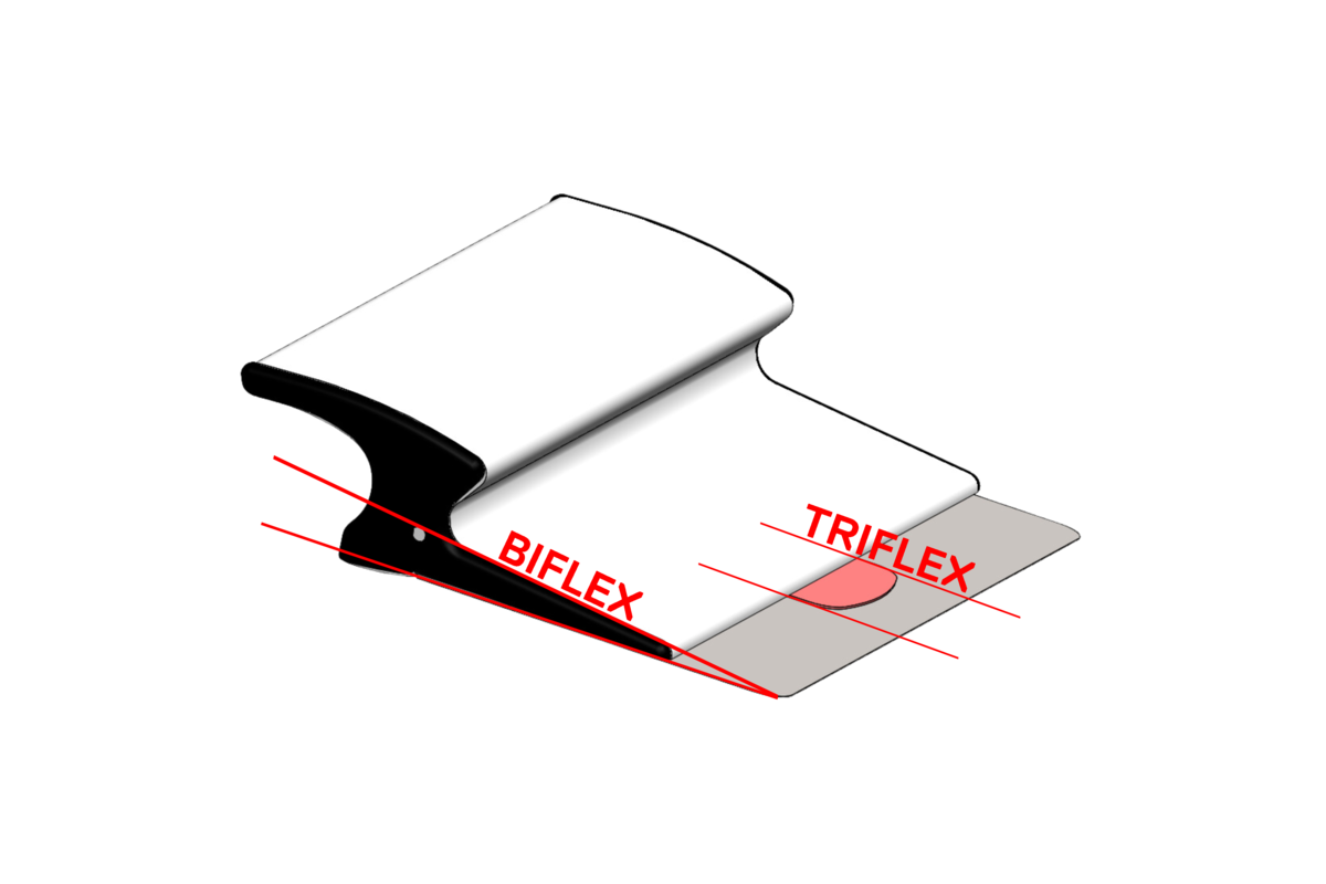 ParfaitLiss’ TriFlex Knife