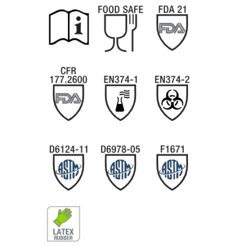 High-Five Hi-Risk Latex Gloves