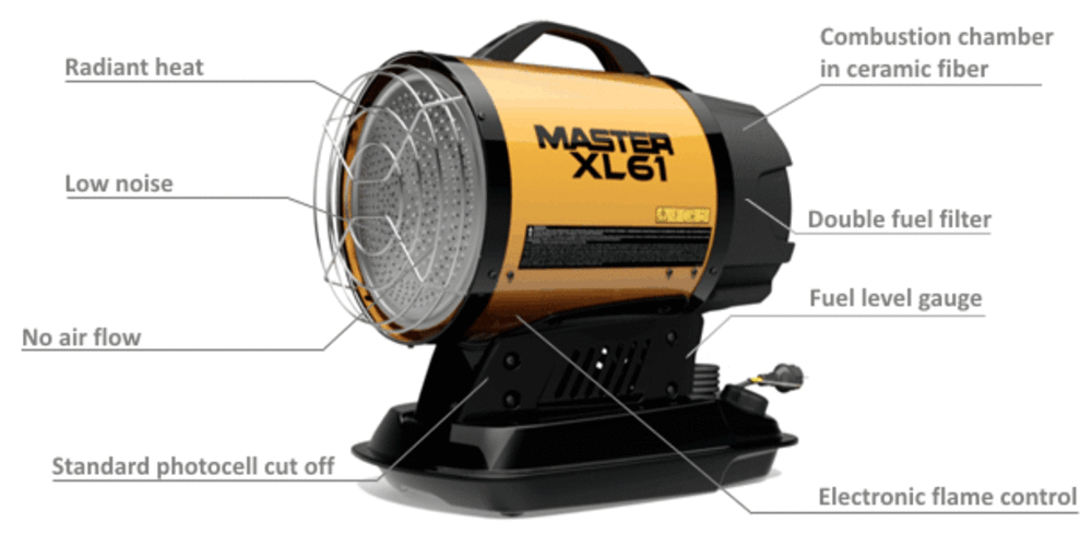 Master XL61 Radiant Heater