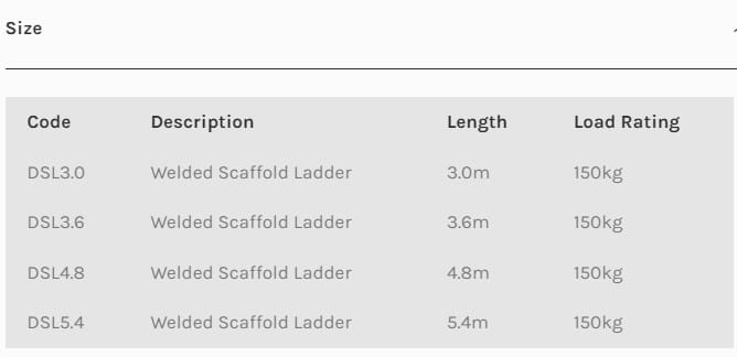 ‘D’ Stile Single Scaffold Extension Ladders