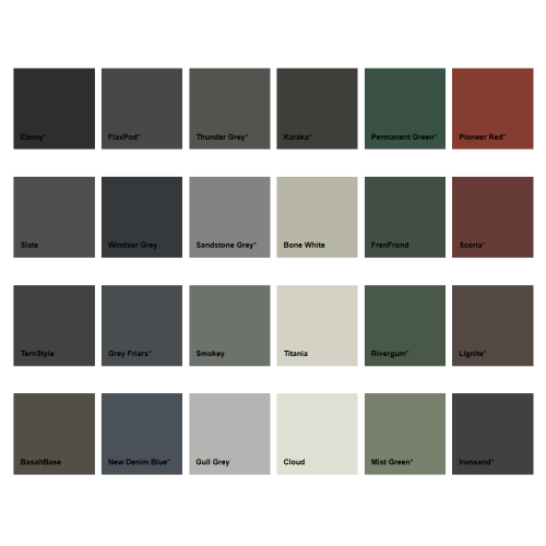 Cotec Legacy Roof Paint Satin Finish