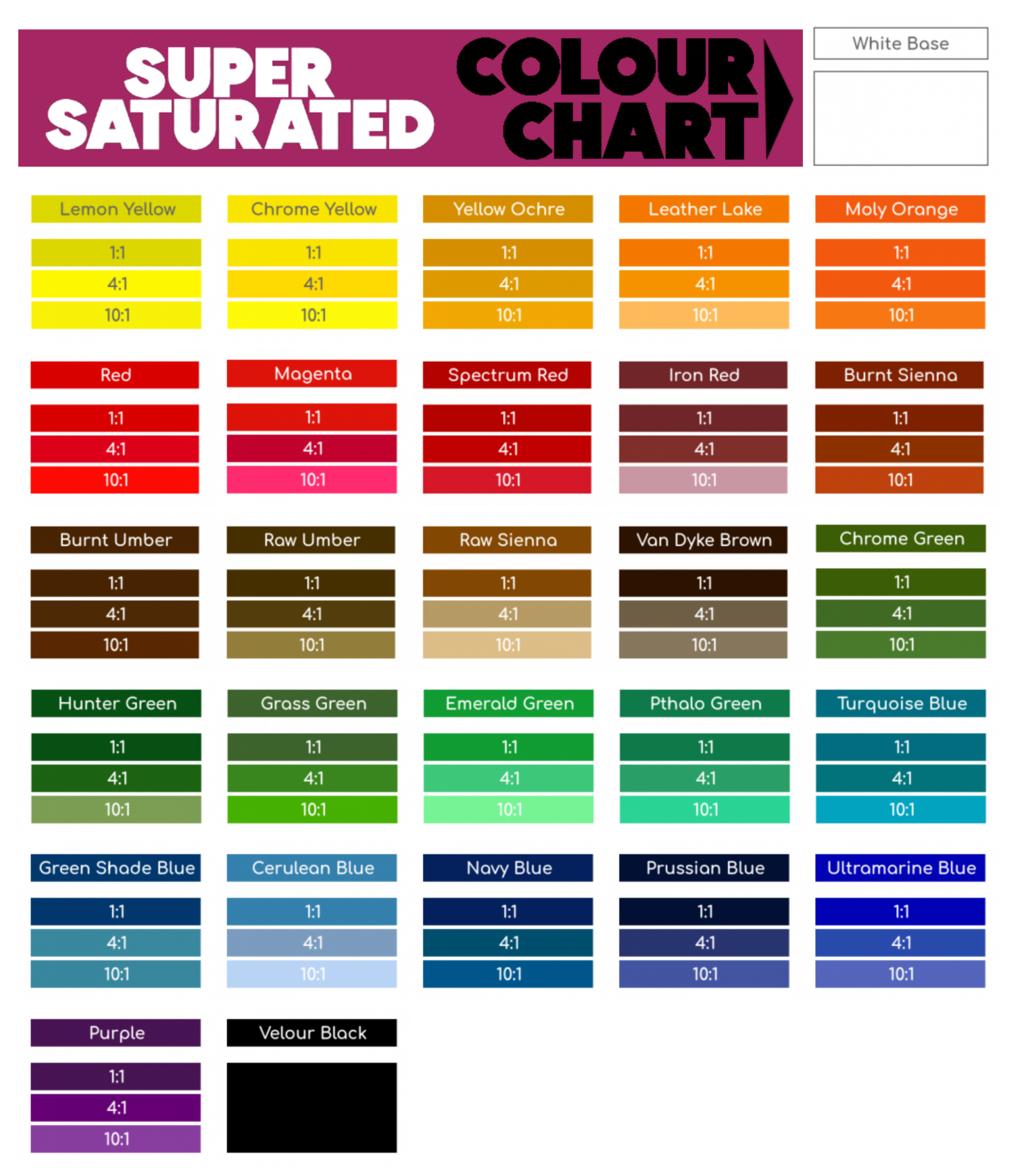 Rosco Supersaturated Scenic Paint